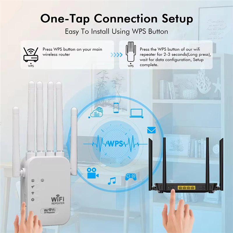 Dual Network Interface Wifi 6 Repeater Signal Amplifier Router 300Mbps Signal Booster Cellular Communication Amplifier