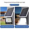Solar Floodlights for Outdoor Courtyards and Rural Roads