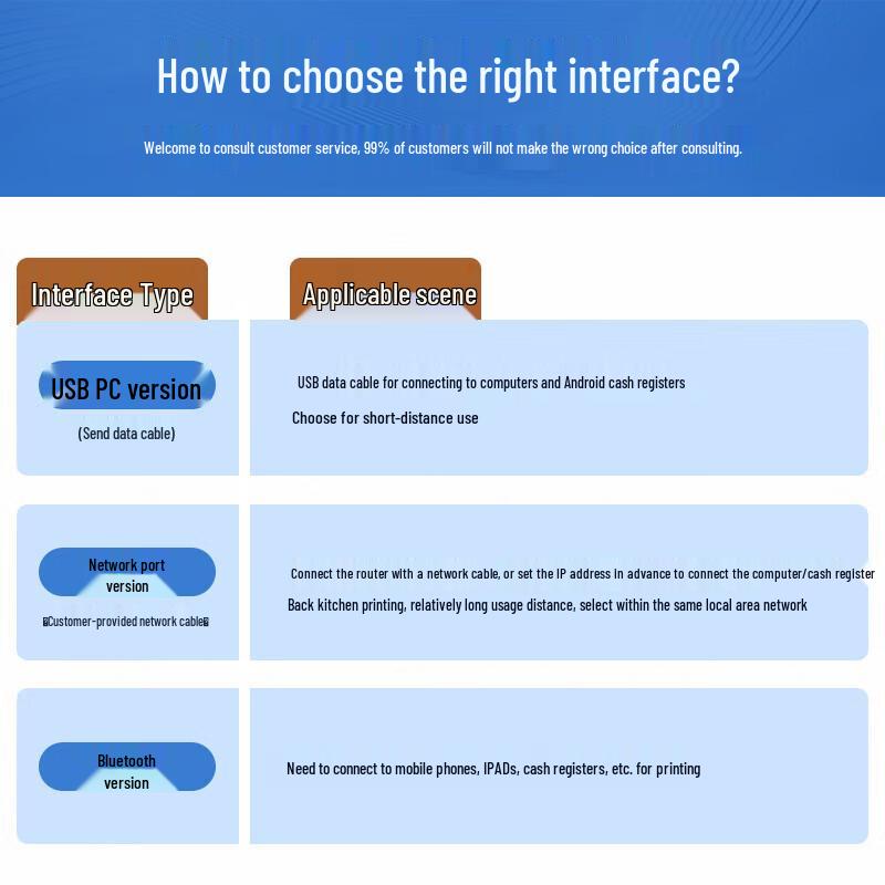 SPRITE 58mm Thermal POS Receipt Printer CN Plug (adapter Included)