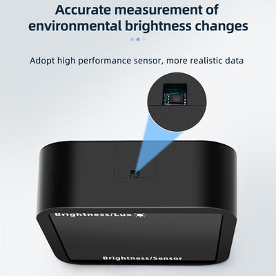 Tuya WIFI Intelligent Light Detector Temperature & Humidity Sensor with LED Display Support APP