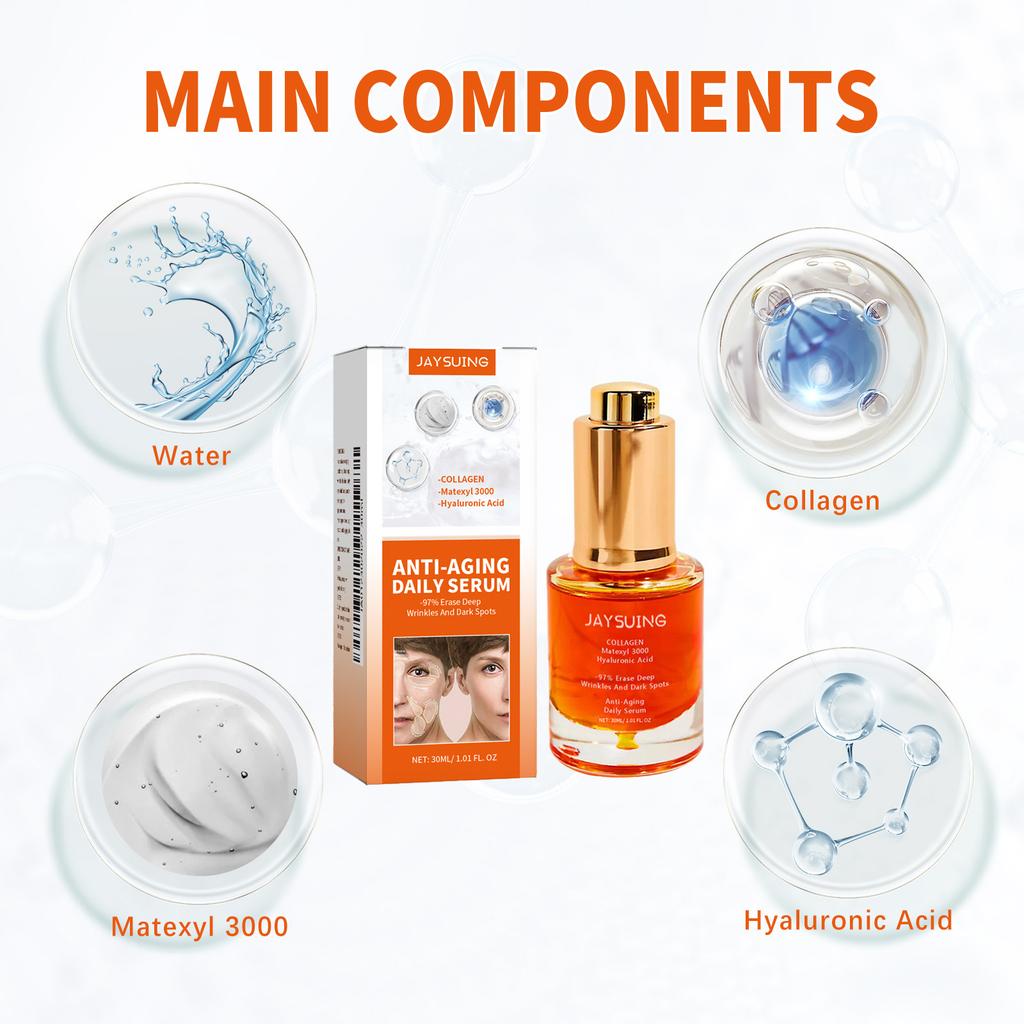 Collagen Serum Hydrates, Firms and Brightens Skin Collagen Nourishing Skin Care