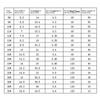Hook Fishhook Hook Tackle With Line Tied 50pcs Carp