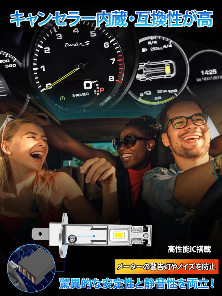 Briteye LED Headlight, New Standard Vehicle Inspection, Explosive Light, Headlight Bulb, Hi/Lo Switching, 6,500K,