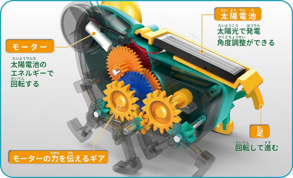 ELEKIT EK Japan ELEKIT Mecha Hopper JS-6213