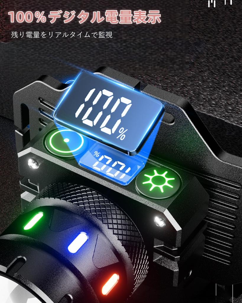 LED Headlamp for 2025 Sensor 2 Light 9 USB Bright Helmet Large Capacity Battery Ideal for Disaster Outdoor Night and Work [New - Function, Sources,