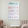 ABC Poster, Alphabet Poster, Alphabet, Letter Sounds, ABC Chart, Educational Chart Canvas Poster Wall Art Decor Print Picture Paintings for Living