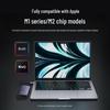 Ugreen 6-in-1 USB-C Hub with HDMI & Ethernet