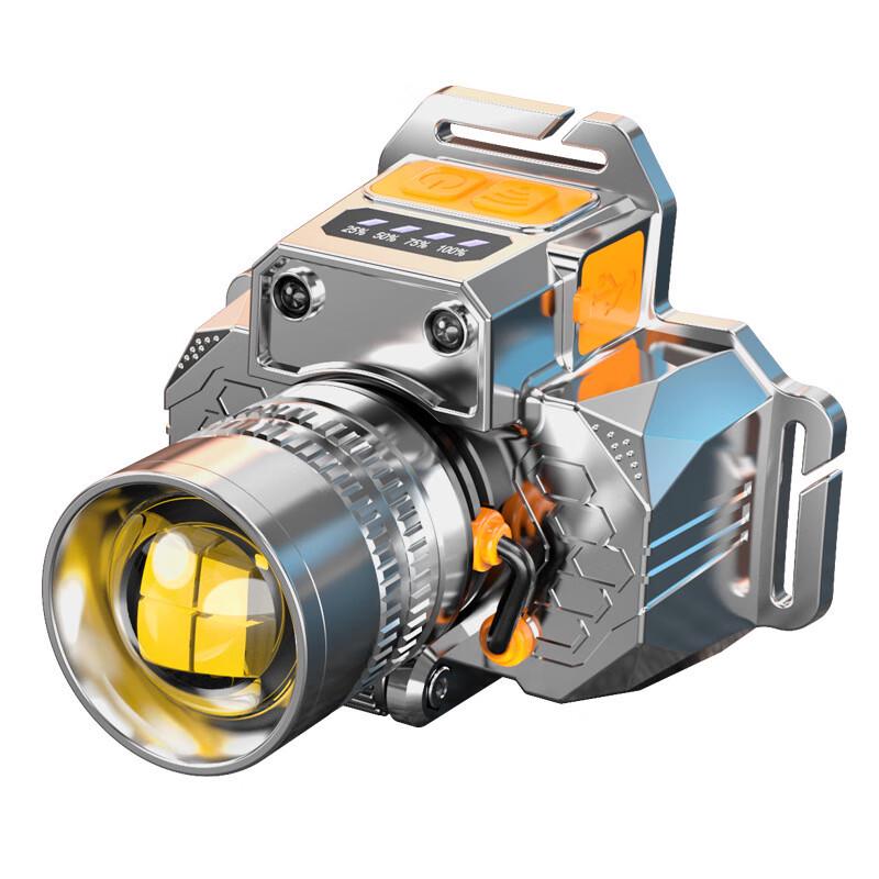 

High-Power Rechargeable LED Headlamp One Size