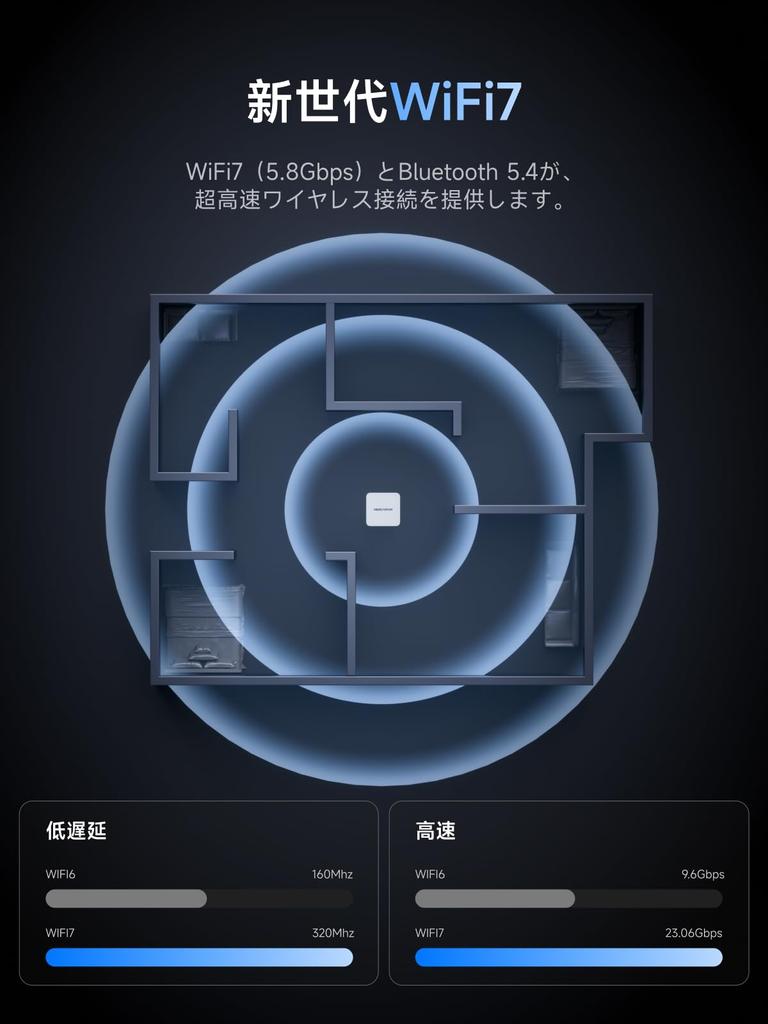 MINISFORUM AI M1 Mini Intel Core Ultra 9 Intel Arc 140T OCulink Port for External GPU DDR5 64GB To 2TB HDMI DP USB 4 X 2 7 LAN Pro-285H PC, 285H, GPU,