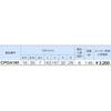 Tone Auto Center Punch CPGA160 Precision Tool for Metalworking and Woodworking
