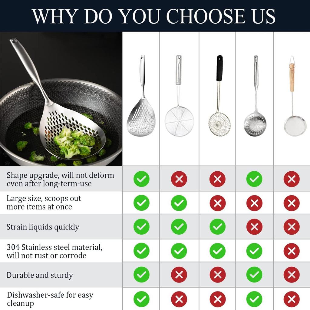 KAYCROWN Skimmer Slotted Spoon, 2 Pack Stainless Steel Pasta Spider Strainer Ladle for Frying and Cooking, Frying Strainer Spoon, Kitchen Cooking