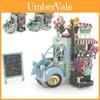 Regalos – Tarjetas de felicitación