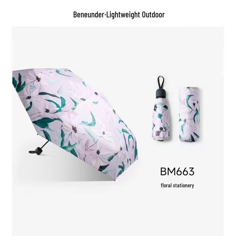 Компактный пятискладной зонт Beneunder