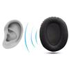 2Pcs Repair Parts Earmuff Earpads Replacement Ear Cushion Ear Pads Foam Sponge