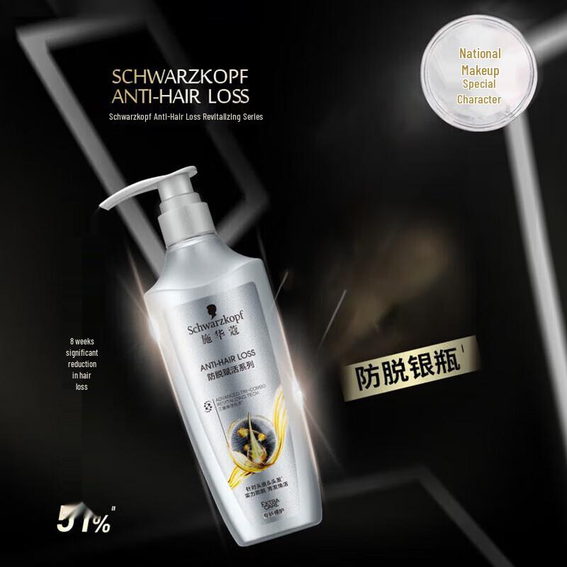 Schwarzkopf Anti-Hair Loss Strengthening Shampoo 600ml