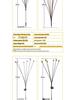 LED Wind-Powered Firefly Lights, 6 or 8 Heads, Outdoor Landscape Decoration for Parks and Streets