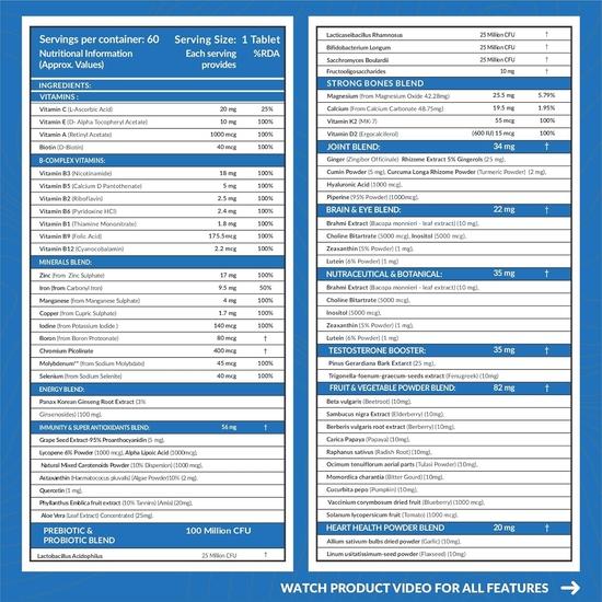 Comprimat Multivitaminic, Carbamide Forte, Bărbați, Sală, Suport Zilnic pentru Imunitate și Energie, 60 Comprimate
