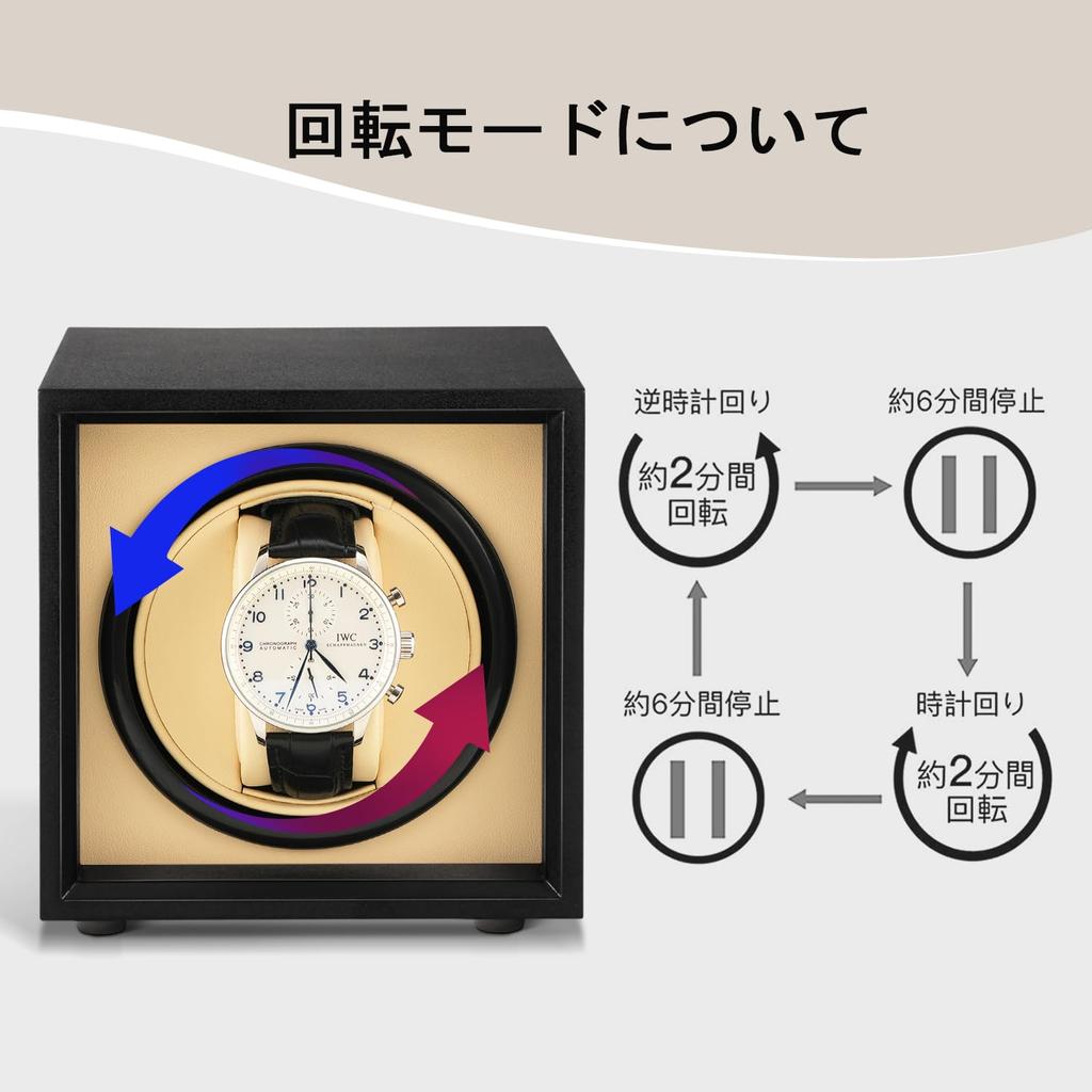 JQUEEN Automatic Watch Winder, Single Watch Winder, Made in Japan with a Mabuchi Motor, Quiet Operation, Suitable for Men and Women, Great Gift