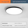 LED pirnid – LED seinalambid