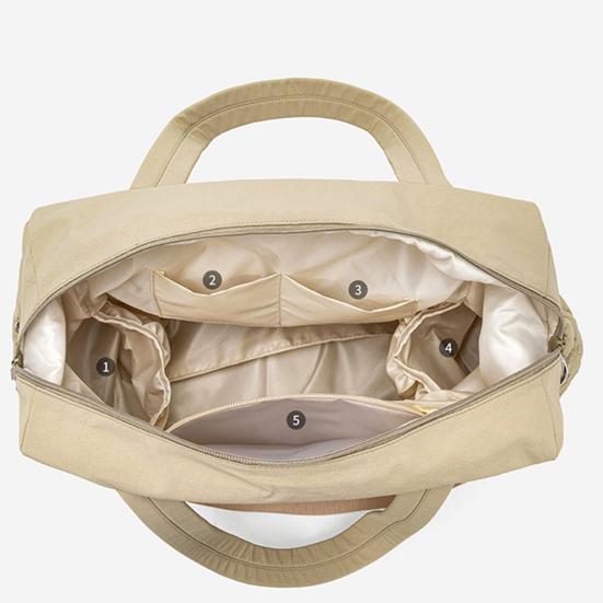 Sports Fitness Bag Waterproof Gym Bag with Multi-Pockets Adjustable Shoulder Strap Versatile Yoga Tote