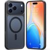 Huse pentru telefoane – Huse tip bumper pentru telefon