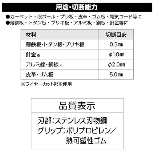 Takagi Stainless Steel Big Multi-Purpose Scissors, 250mm (TMS-250), with Spring, Continuous Operation, Serrated Blade, Wire Cutting, with Stopper, Pow
