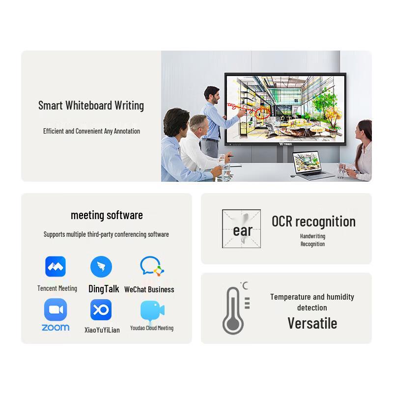Wan'ao Interactive Touchscreen Smart Board for Education & Conference CN plug (adapter included)