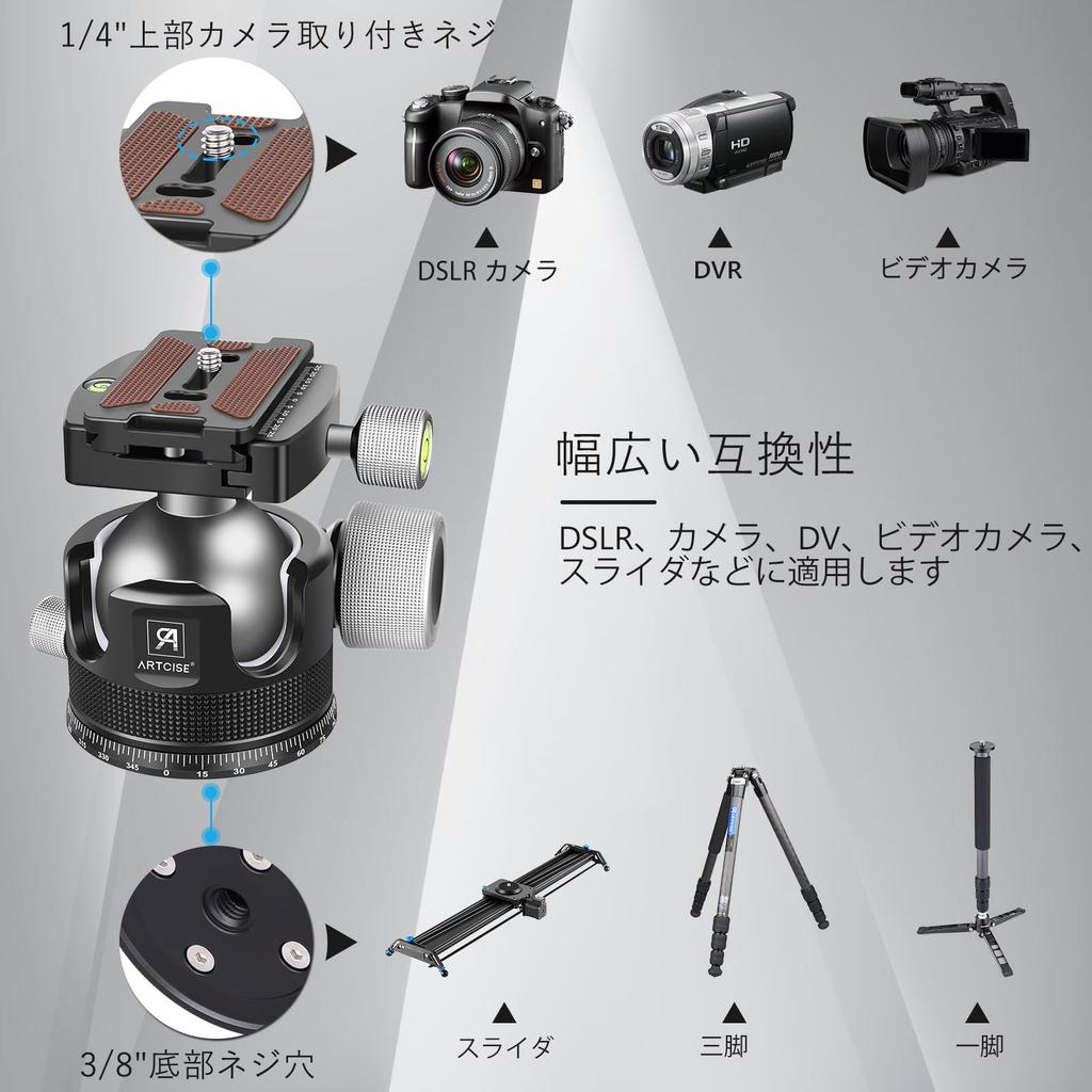 ARTCISE 55mm Ball Machined Panoramic Ball Quick Shoe for and Maximum 40kg Load Capacity Low-Center-of-Gravity Head, CNC-Machine Aluminum, 360°