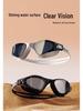 Yoyou Swim Cap & HD Anti-Fog Waterproof Goggles Set for Men & Women