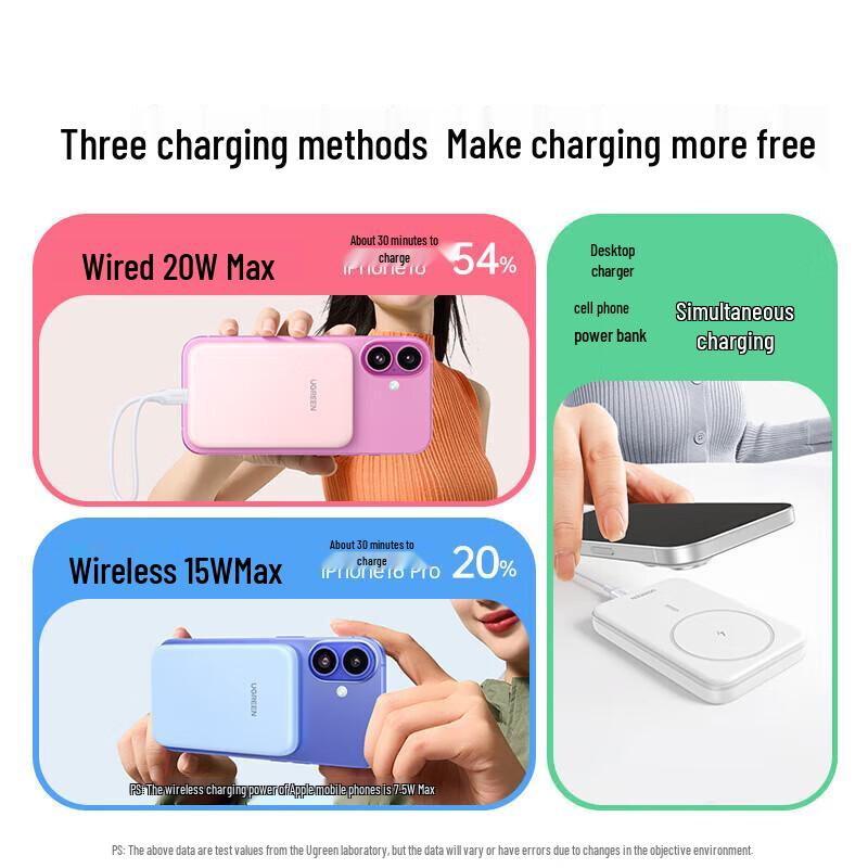 UGREEN 10000mAh Magnetic Wireless Power Bank 20W