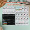 1 Set Beginner Letter Piano Sticker 88/61/54/49 Keys With Removable Colored Note Labels Piano Keyboard Stickers
