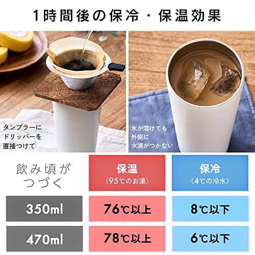 Iris Ohyama NCD-L350 Cafe Days Tumbler, Water Bottle, 11.8 fl oz (350 ml), Super Drink Spout, Easy to Clean, Spill-Resistant, Cafe Style Spout, Heat R