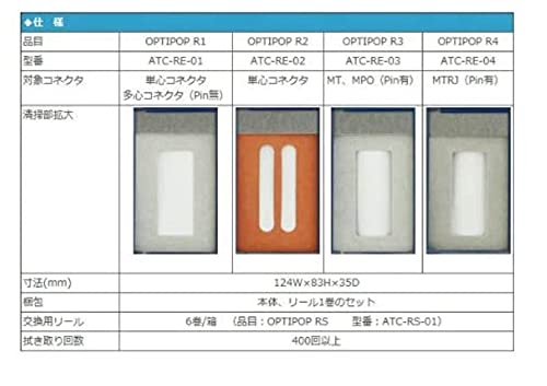 optical connector cleaner NTT-AT ATC-RE-01