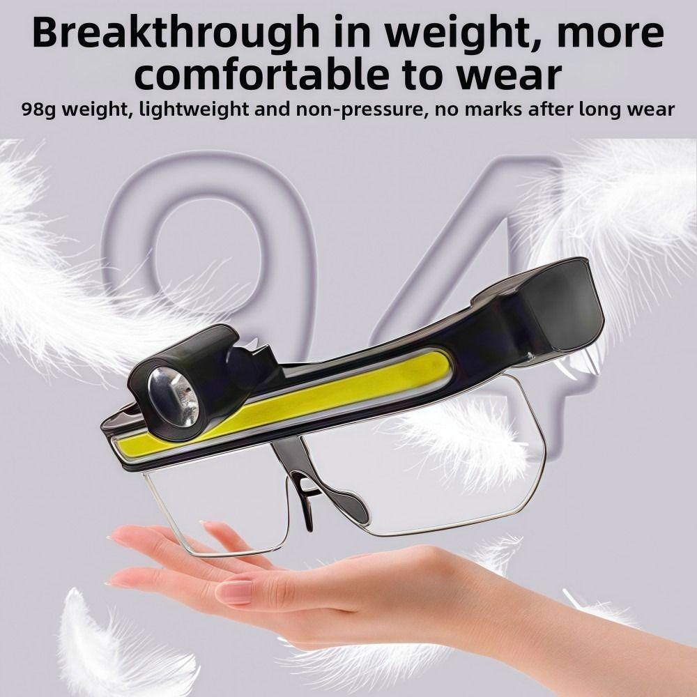 USB Charging LED Glasses Light Full View Multi Functional LED Headlamp Dual Level Light Source Large Flood Riding Fishing Light