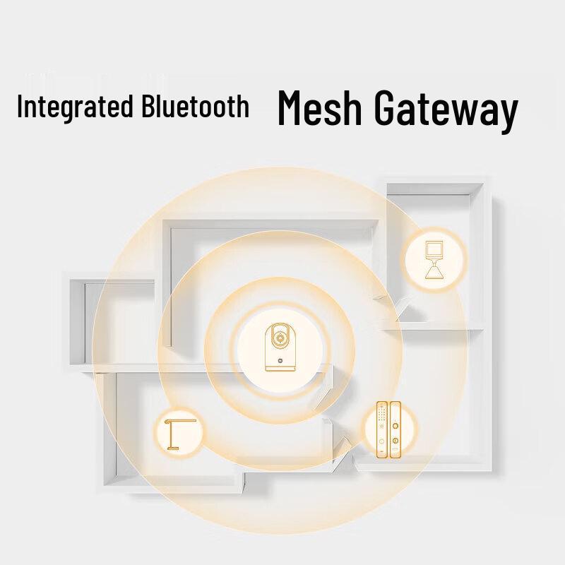 Xiaomi Smart Camera 3 Pro PTZ Edition (CN version)