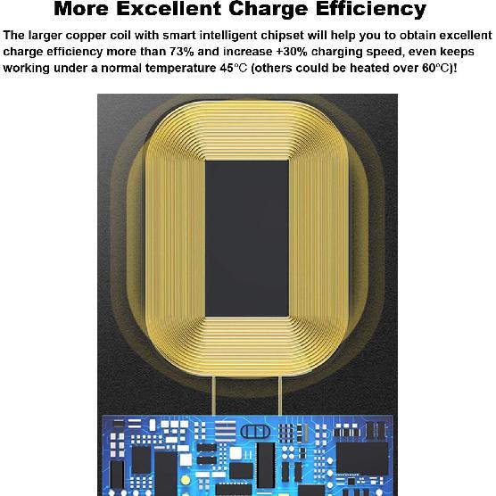 

Приемник для зарядки Type C, 10 Вт, кожаный металлический приемник, чип приемника для нескольких зарядных устройств, подходит для мобильного телефона с интерфейсом Type C