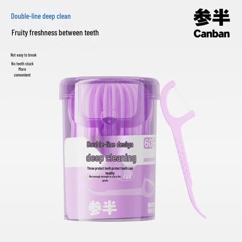 High-Toughness Double Line Dental Floss Picks