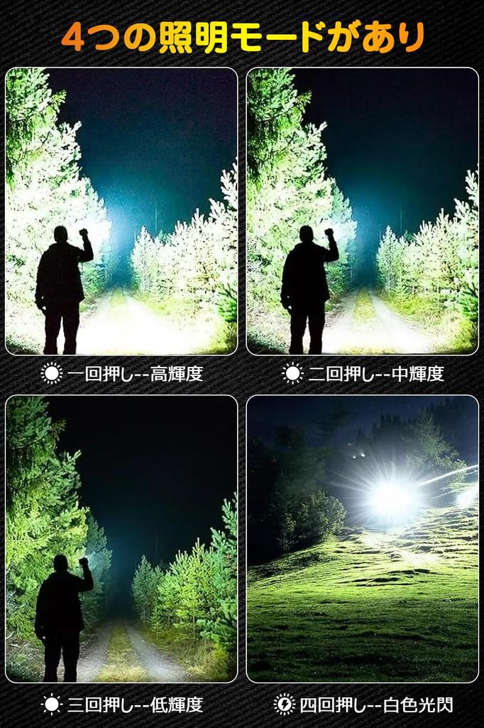 LED Flashlight, Ultra-High Brightness 30,000 Lumens, Type-C Rechargeable/Battery Operated, Charges Smartphones, Military Grade, IPX6 Waterproof, 4 Bri