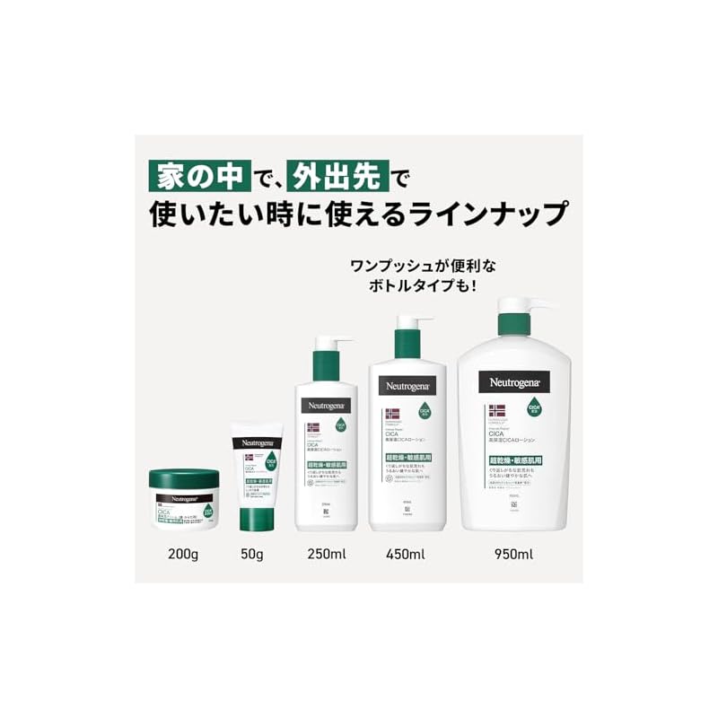 Neutrogena Norwegian Formula Intense Repair CICA Hand Cream (50g) - Moisturizing, for Extremely Dry, Sensitive, and Rough Skin. Hypoallergenic and