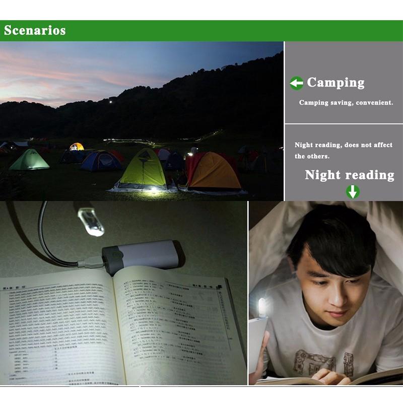 1PCS USB LED BOOK Reading Lamp Night Light 1W 5V Charger Power 3LED 8LED 24LED LED Light Eye Protection Energy Saving