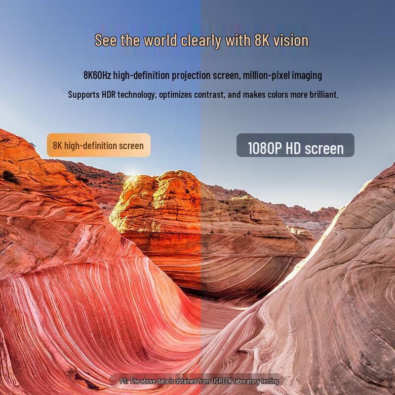 UGREEN Type-C to DisplayPort 1.4 8K Cable