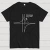 You Shall Not Pass Geeky T-Shirt
