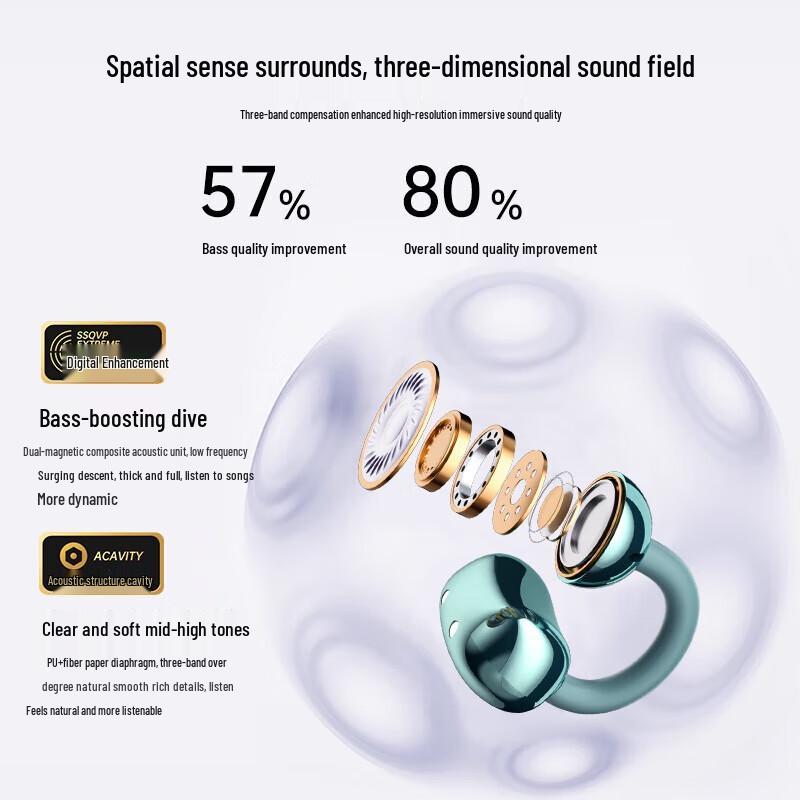 HP Asteroid Ear-Clip Bluetooth Earbuds