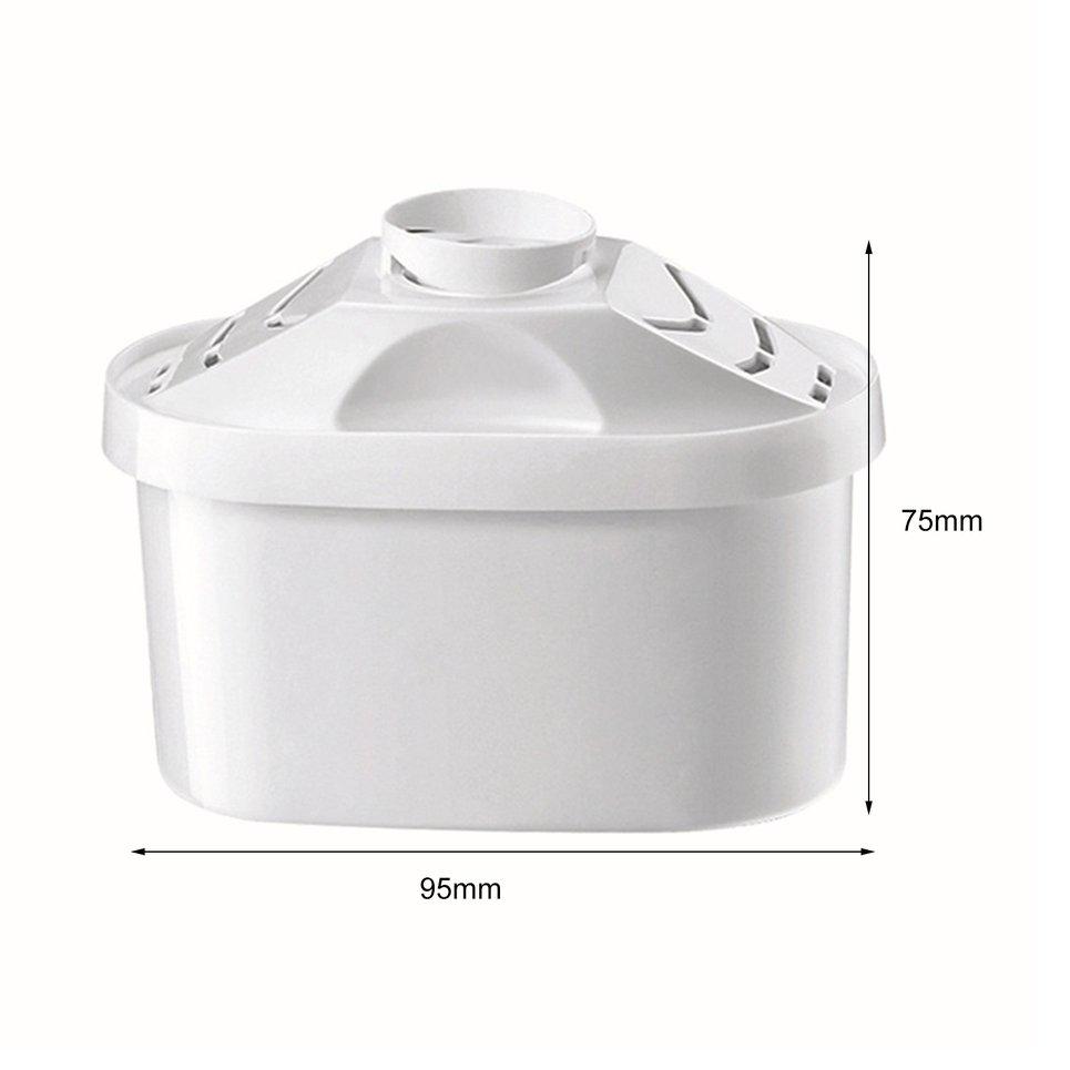 Buy Household Purify Kettle Filters Activated Carbon Water Filters