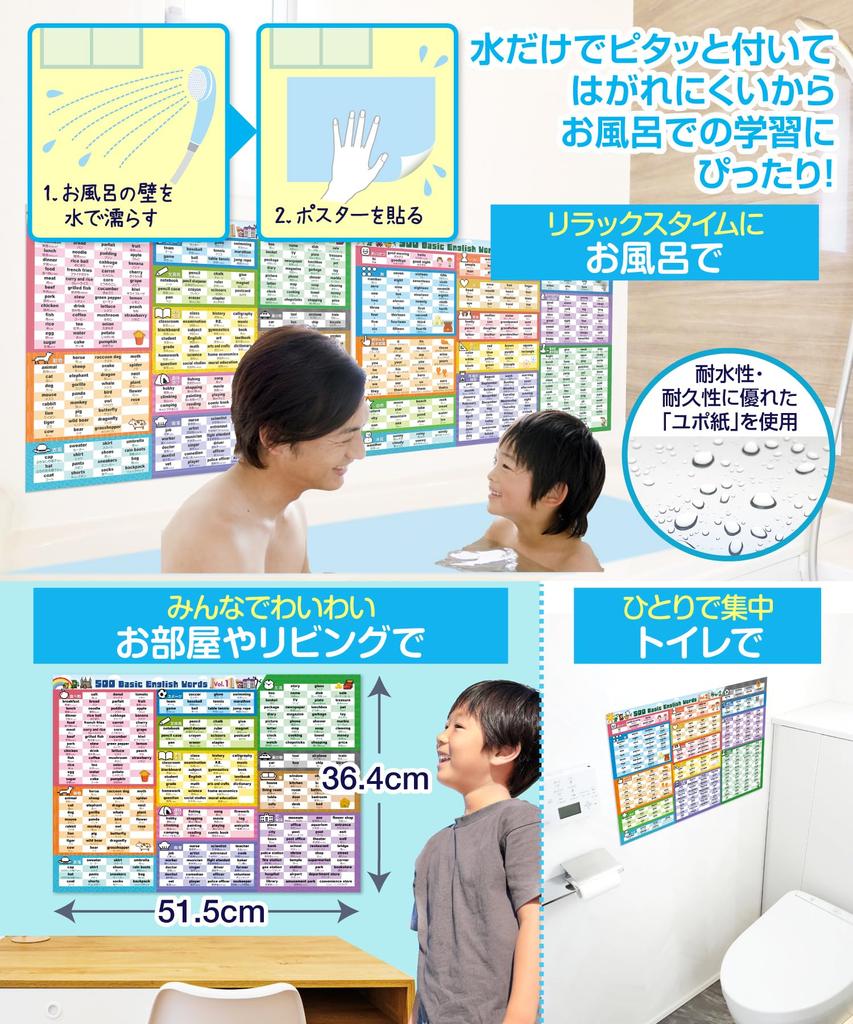 Bath Time School: 500 English Vocabulary Words for Elementary School Students - Bath Poster with Game-Style Pixel Art - English Learning, Educational