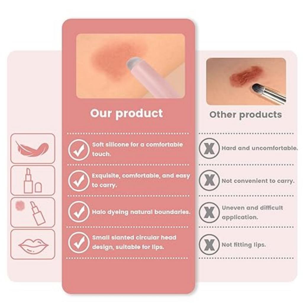 Three Color Reusable Silicone Lip Brushes with Caps: Angled Flexible Brush Head, Multi Purpose Concealer Eyeshadow Lipgloss; Easy To Clean Compac