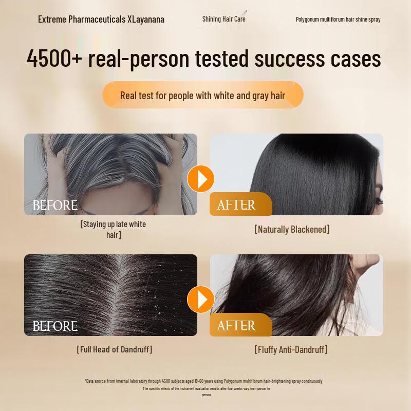 Layanana Professional Hair Care Solutions