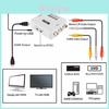 Accesorii audio și video – Cabluri și adaptoare HDMI