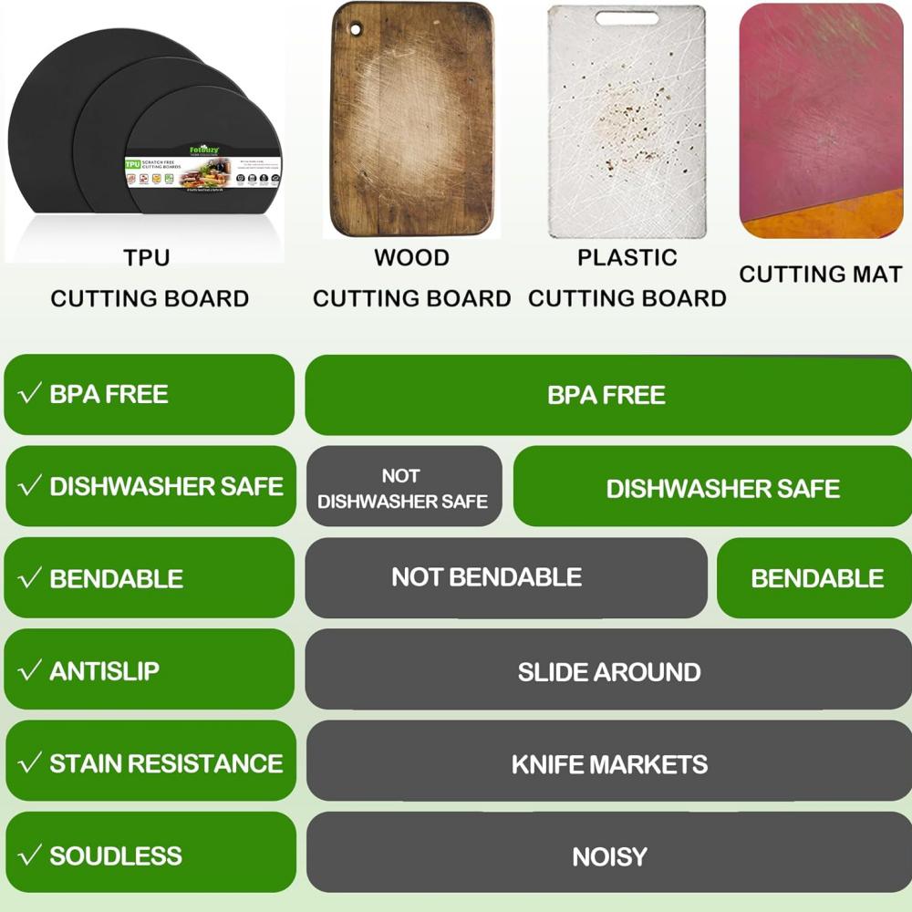 Thick silicone kitchen cutting board pad, TPU double-sided flexible cutting board, anti-slip rubber semi-circular cutting board