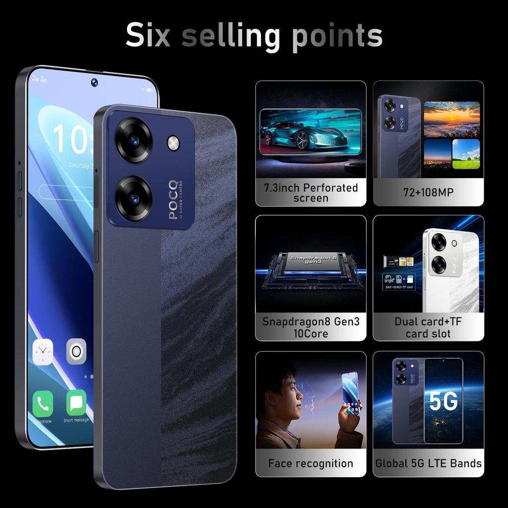 M7 Pro Smartphone: High-End Android, 16 GB RAM, 1 TB Speicher